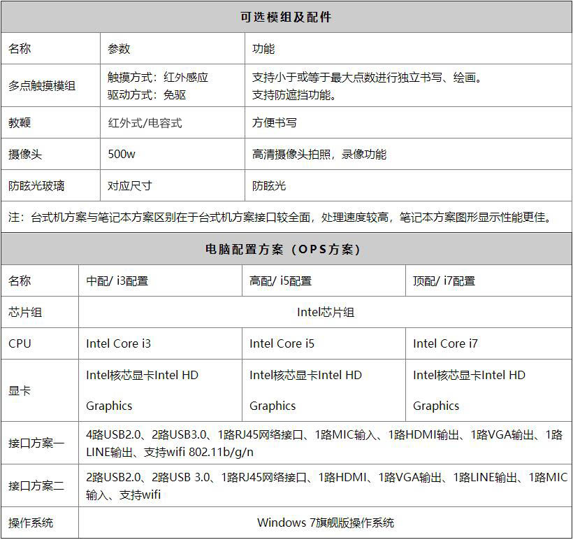 教學平板一體機電腦配置